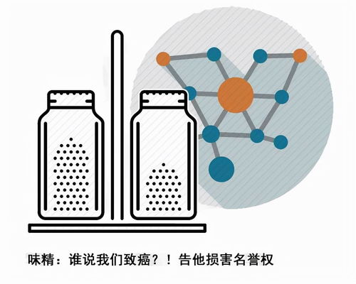 谷氨酸钠是味精吗(钓鱼味精谷氨酸钠)