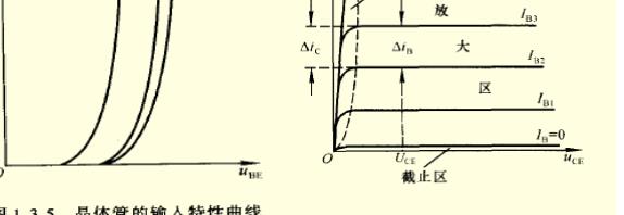 PNP三极管分析方法(pnp三极管检测方法)