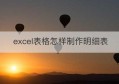 excel表格怎样制作明细表(广告制作清单明细表)