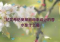 纪梵希给奥黛丽赫本设计的香水是什么名