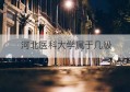 河北医科大学属于几级(河北医科大学属于专科还是本科)