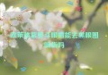 欧莱雅紫熨斗眼霜能去黑眼圈眼袋吗