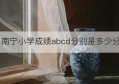 南宁小学成绩abcd分别是多少分(南宁市小学成绩b代表多少分)