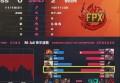 fpx是什么意思(fpx是哪个公司的)