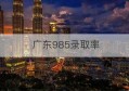 广东985录取率(广东各大学录取分数线2022)